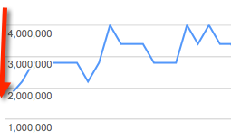 2-million-impressions-back 2-million-impressions-back
