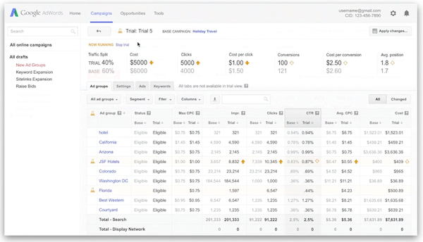 adwords-experiments-trial-campaign adwords-experiments-trial-campaign