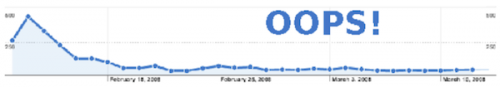 analytics-oops-1-500x87-1 analytics-oops (1)