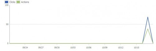 click-action-500x164-1 click action