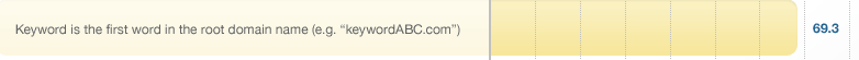 domain_start_with_keyword domain_start_with_keyword