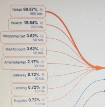 e4ba9ae9a9ace9808ae6b581e9878fe69da5e6ba90-2