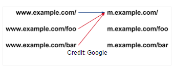 e99499e8afafe9878de5ae9ae59091 错误重定向