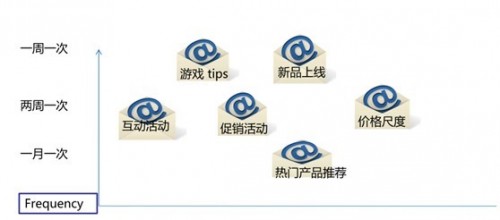 edm-1-500x220-1 edm-1