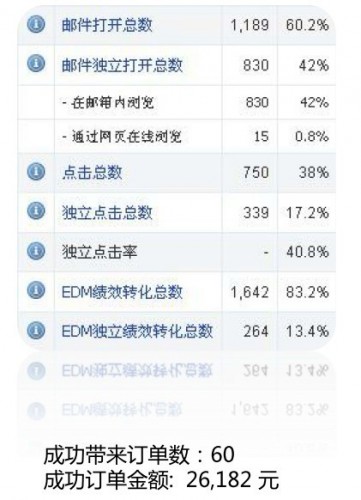 edm-2-361x500-1 EDM-2