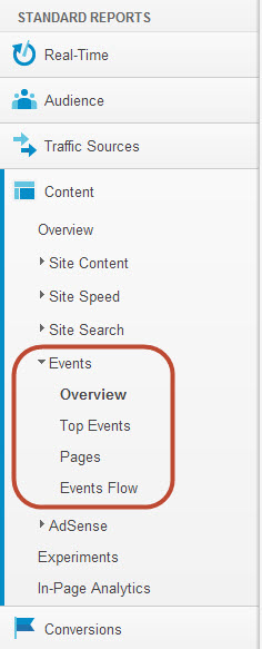 finding-event-reports