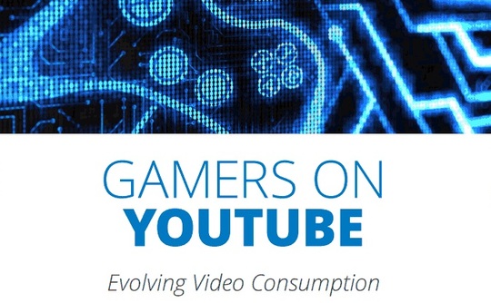 gamers-on-youtube-540x334
