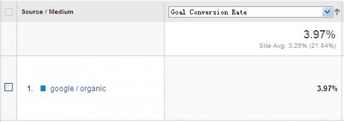 goal-cov-500x178-1 goal cov