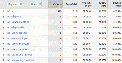 hack-after-3-500x260-1 hack-after-3