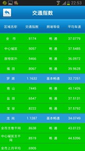 jiaotongapp10-168x300-1 jiaotongapp10