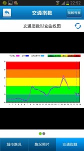 jiaotongapp12-168x300-1 jiaotongapp12