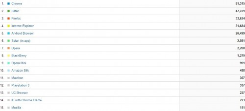 per-1-500x228-1 per-1