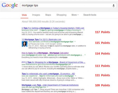 ranking-score-unwashed-masses-500x395-1 ranking-score-unwashed-masses