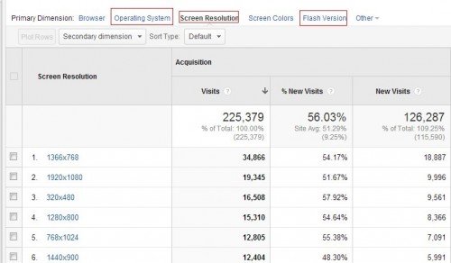 screen-size-500x292-1 screen size