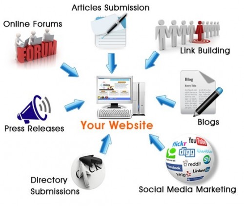 serp-1-500x422-1 SERP-1