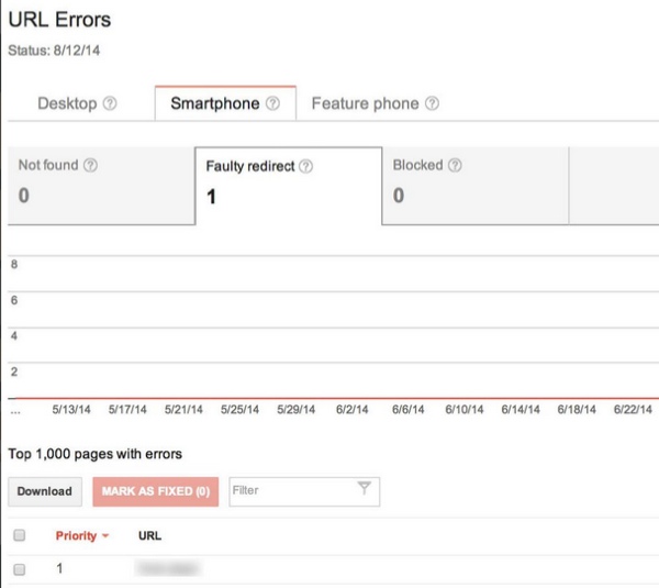 smartphone-errors-gwt smartphone-errors-gwt