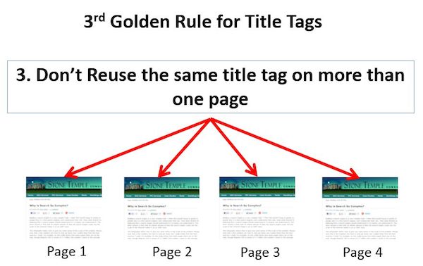 title-tags-third-golden-rule title-tags-third-golden-rule